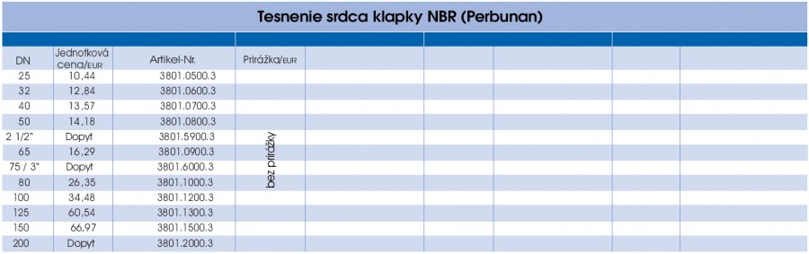 Tesnenie srdca klapky NBR - prava strana parametrov